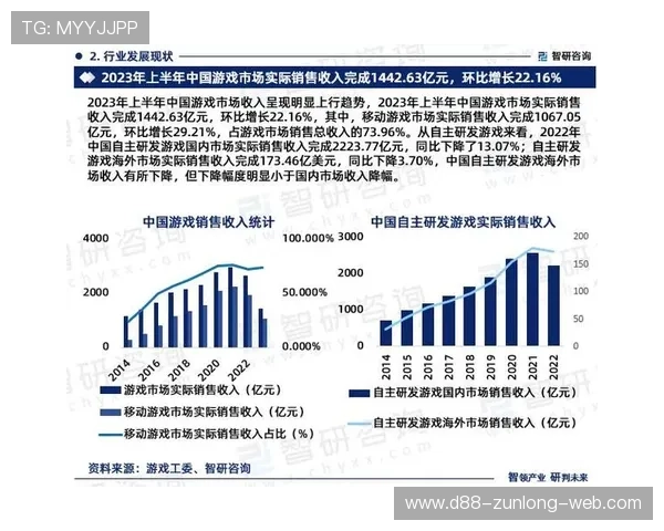 爱游戏中国：分析中国游戏政策变化对行业发展的影响与应对措施